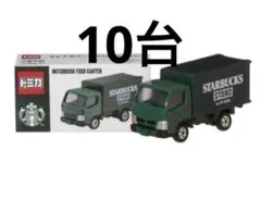 Item thumbnail for item 6735e970-944c-422b-ad6f-d907a794d2b9