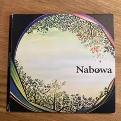 Item thumbnail for item 0d013759-abbf-4e41-a173-692a22e73c0c