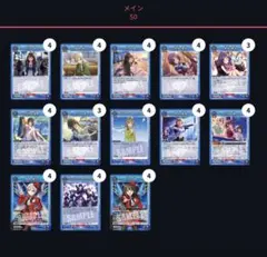 ユニオンアリーナ　ガールズ・イン・ザ・フロンティア　デッキ　調整パーツ付き ガールズインザフロンティア デッキ ⭐︎調整パーツ AP付 関連パーツ