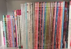 Item thumbnail for item fd9b7052-c186-4172-b707-41edbbf3f4df