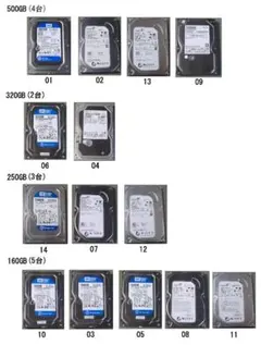 3.5インチ 内蔵型ハードディスクドライブ １4台セット