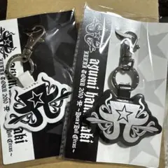 Item thumbnail for item 471ffc59-5f01-4676-bc43-26b2118d3e0e