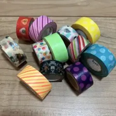 Item thumbnail for item 82fcf8fe-118b-4f42-815a-a74e9b9054a3