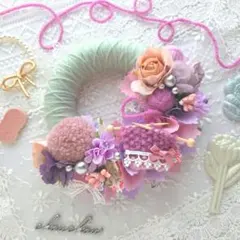 Item thumbnail for item af2c8c46-75c7-42b5-b520-8ec4f2deac30