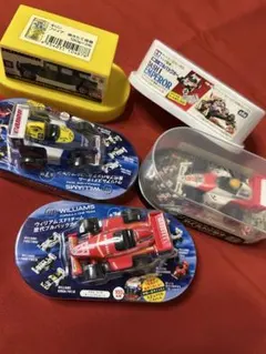 Item thumbnail for item 7df6162c-3b57-4c30-88a7-110281325bc2