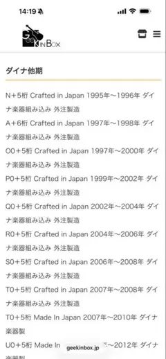 Fender JAPAN Stratocaster 本体のサムネイル