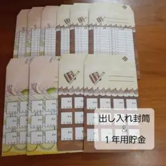 Item thumbnail for item bf74a08e-6904-49a8-99ea-a62a766c3b3f