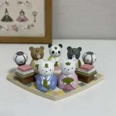 Item thumbnail for item a6846f4b-f799-4ca1-98fc-3d877fdc9434