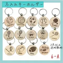 Item thumbnail for item c95d8d17-9c20-4a85-bb7d-2fca876acb59