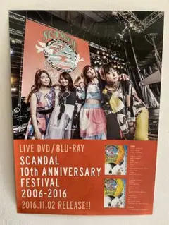SCANDAL TOUR 2018 HONEY 直筆サイン入りポストカード SCANDAL TOUR 2018 HONEY 直筆サイン入りポストカード - メルカリ