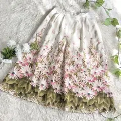 エルミダ❁﻿ トッコ チェスティ ロディスポット ミッシュマッシュ レッセパッセ