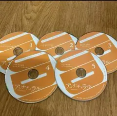 Item thumbnail for item 12230613-0265-4208-bd7d-aac6c738f19c