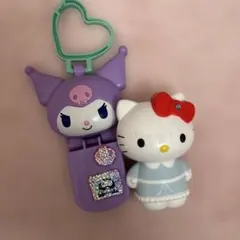 ハッピーセット サンリオ キティ クロミ