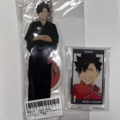 Item thumbnail for item f9151af8-99a8-4eee-8be4-8b9fe33232d1