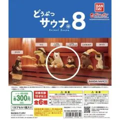 どうぶつサウナ8 レッサーパンダ　シロクマ