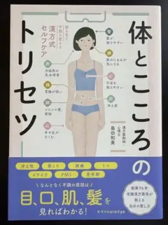 ʏᴜ-ᴋᴏ✩様 リクエスト 2点 まとめ商品