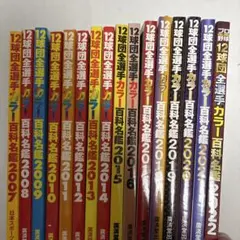 MOTO NAVI NO.11～20 10冊セット - メルカリ