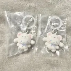 Item thumbnail for item 832c355c-1d43-4c48-9d83-fbfa0dab3568