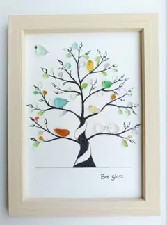 Item thumbnail for item c3171f06-baef-4733-9f28-e074b8179212