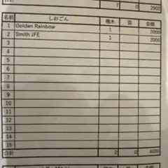 しおごん様専用！