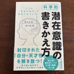 科学的 潜在意識の書きかえ方