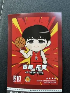 超激レア【非売品】齋藤拓実ポスター 2026年最新】斎藤拓実の人気アイテム - メルカリ