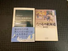 Item thumbnail for item bb954f40-b554-4c0e-9047-d72ba59f70dc