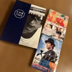 Item thumbnail for item 05709bf6-7524-42cb-802d-2b94ba314af5