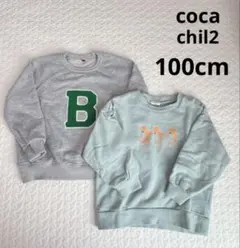 Item thumbnail for item 88395f5e-9060-4a3b-9206-9dde17fdefb7