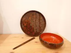 Item thumbnail for item f2192f4f-c4eb-4927-8890-5a4eedeabdd3