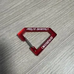 Item thumbnail for item 223a35f8-db04-4a96-b8ce-d32e0d600bdf