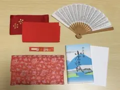 Item thumbnail for item e15c8695-0531-4442-8131-77c572ef0148