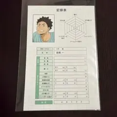 岩泉一　ポストカード　ハイキュー!! 体力測定フェア　特典　アニメイト限定　岩泉