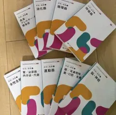 OGS NOW basic 11 広汎子宮全摘術と広汎子宮頸部摘出術 - メルカリ