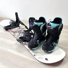 Item thumbnail for item 760d8931-f7c9-4f1a-82fa-4c80f4e1c2ea