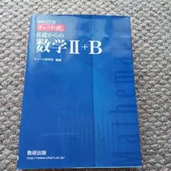 増補改訂版 チャート式 基礎からの数学II+B 数研出版