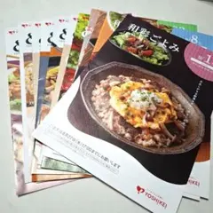 Item thumbnail for item 8008e376-b822-4cea-bb98-700adea8c35a