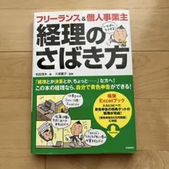 Item thumbnail for item bf4cae53-8bd1-417b-bafe-5b1c71b07f90