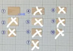 《ももてぃん様専用》【NEWセレクト】木製ミニチュアプレート