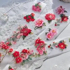 DOA SHOP] Luminus cutting masking tape2 - メルカリ