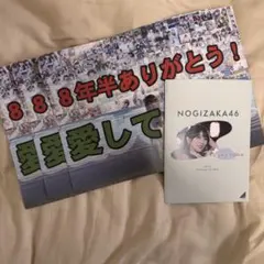 Item thumbnail for item 266b3b88-f8d1-4cc6-9ada-95b6f44cda8f