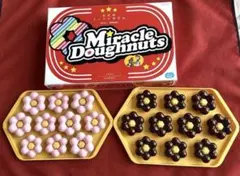 Item thumbnail for item 4efdf09b-bf95-4223-acfd-02a102efe16b