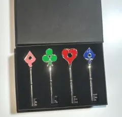 バイオハザード ラクーンシティ警察署　アイテム　　鍵