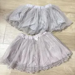 Item thumbnail for item 7b585e44-3a62-4853-855d-2a1e4f605219