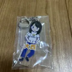 龍宮城 冨田侑暉 アクリルキーホルダー 龍TUBE POP-UP 龍宮城 冨田侑暉 アクリルキーホルダー 龍TUBE POP-UP | Mercari
