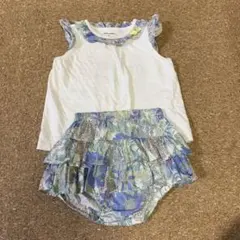 SENSE OF WONDER リバティセットアップ