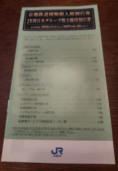 【未使用】2026年度JR西日本グループ株主優待割引券のサムネイル