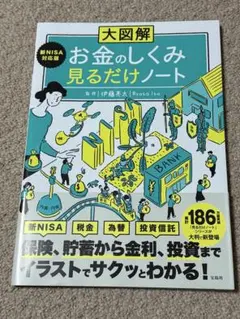 Item thumbnail for item 347771cb-5ce5-447a-a299-94cdf9cf8349