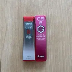 Item thumbnail for item 6c8403c2-d554-41fd-a442-d9a81d3c4a68