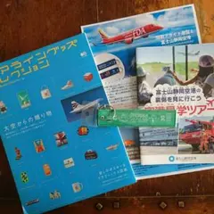 Item thumbnail for item 77680ee6-f6dc-4b36-8130-bb9d730997bd